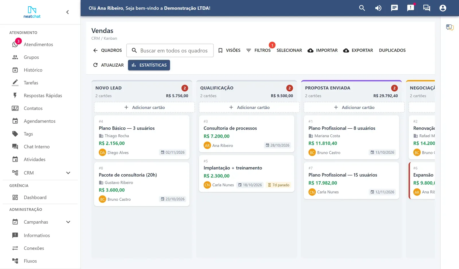 Funil de vendas em quadro kanban do CRM do Neat Chat